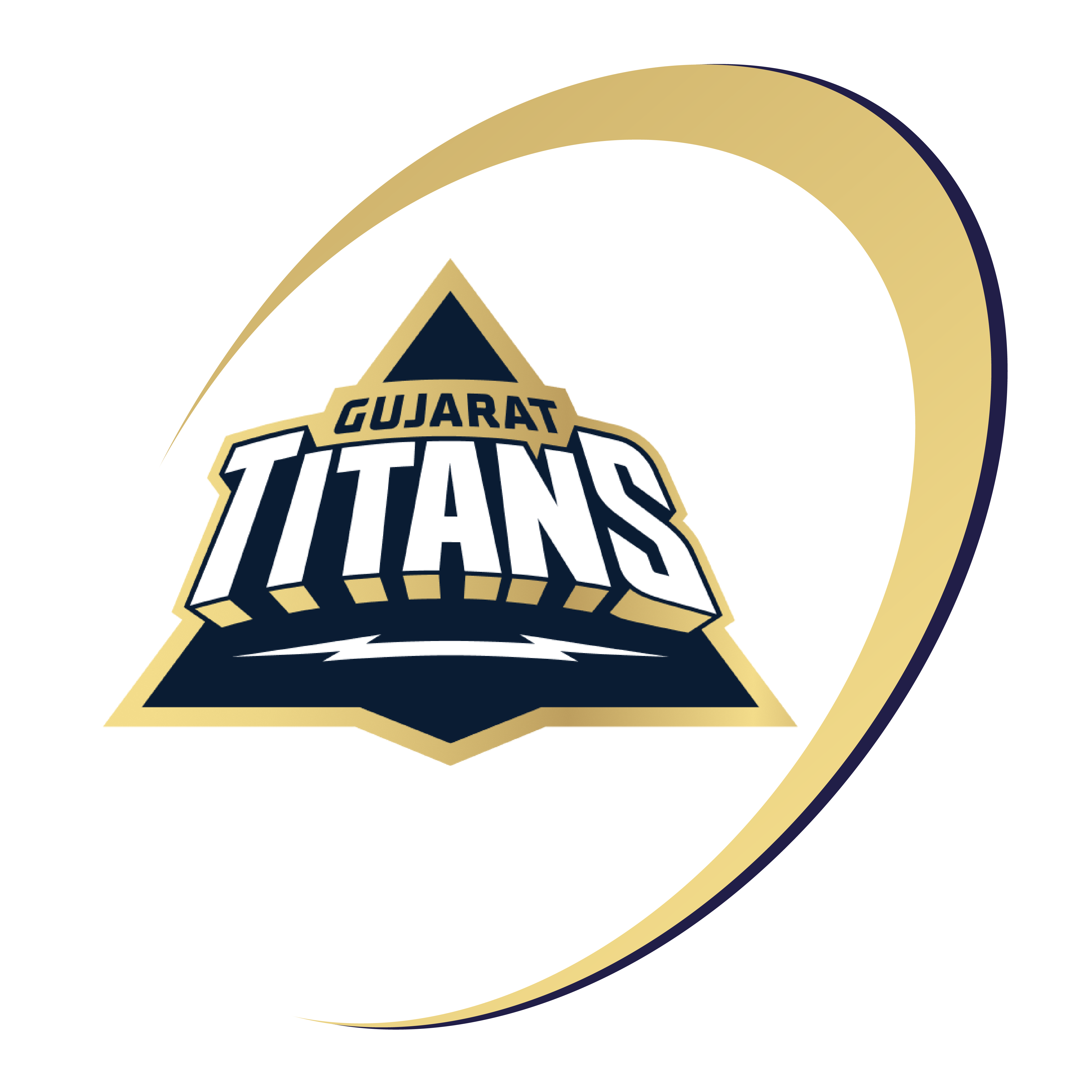 Gujrat Titans